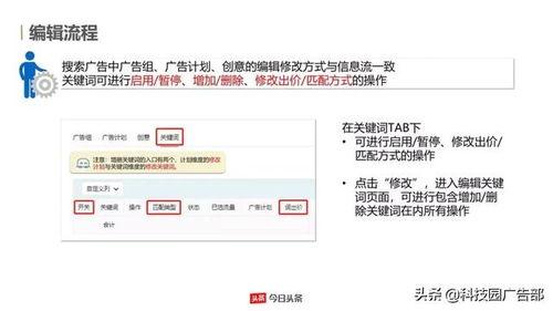 头条广告搜索推广是什么,精准触达目标受众的营销利器
