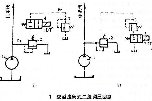 开料机怎么看系统故障码,开料机系统故障码解读指南